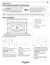 Whirlpool W6 MW461 BSS Daily Reference Guide