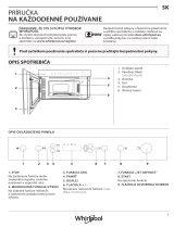 Whirlpool AMW 4920/WH Daily Reference Guide