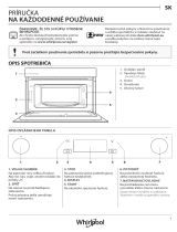 Whirlpool W7 MD520 Daily Reference Guide