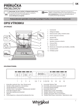 Whirlpool WFO 3C23 6.5 X Daily Reference Guide