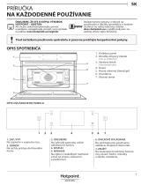 Bauknecht EMPK9 P645 PT Daily Reference Guide