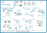 Sony KD-55XG8096 Stručná príručka spustenia