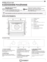 Indesit IFW 5844 JH IX Užívateľská príručka