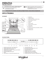 Whirlpool WFO 3T323 6.5P UK Daily Reference Guide