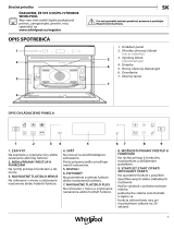 Whirlpool W6 MW361 Daily Reference Guide