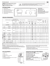 Indesit BTW D71253 (EU) Daily Reference Guide