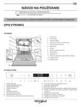 Whirlpool WIP 4O32 PF E Daily Reference Guide