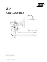 ESAB A2 SAW → MIG/MAG Používateľská príručka