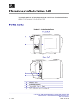 Zebra S4M referenčná príručka
