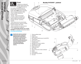 Zebra P4T/RP4T Stručná príručka spustenia