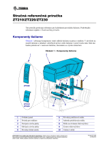 Zebra ZT210/ZT220 Návod na obsluhu