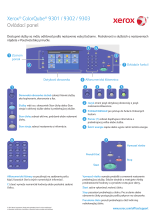 Xerox ColorQube 9301/9302/9303 Užívateľská príručka