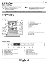 Whirlpool WIO 3T133 DL E S Daily Reference Guide