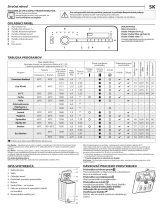 Whirlpool TDLR 65230SS CS/N Daily Reference Guide