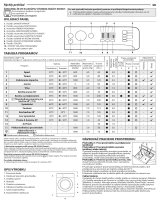 Indesit XWDA 751680X W EU Daily Reference Guide