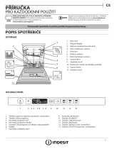 Indesit DIO 3C24 AC E Daily Reference Guide
