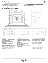 Whirlpool W7 OS4 4S1 P BL Daily Reference Guide