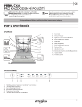 Whirlpool WI 3010 Daily Reference Guide