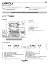 Whirlpool WFC 3C26N F Daily Reference Guide