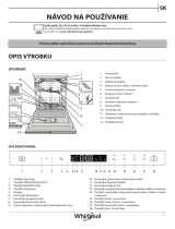Whirlpool WCIP 4O41 PFE Daily Reference Guide