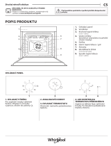 Whirlpool WTA C 8411 SC AN Daily Reference Guide