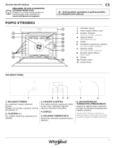 Whirlpool AKP 462/IX Daily Reference Guide