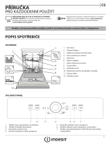 Indesit DFE 1B19 13 Daily Reference Guide