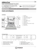 Indesit DFC 2B+16 Daily Reference Guide