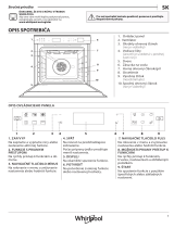 Whirlpool W7 OS4 4S1 P BL Daily Reference Guide