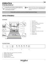 Whirlpool WI 3010 Daily Reference Guide