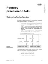 Roche AMPLILINK 3 Používateľská príručka