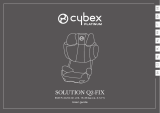 CYBEX Q2 FIX Používateľská príručka
