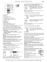 IKEA WBC3735 A++W Program Chart