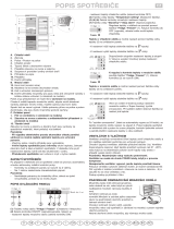 IKEA WBE3433 A++X Program Chart