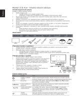 Acer S221HQL Stručná príručka spustenia
