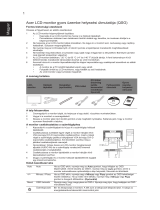 Acer V203H Stručná príručka spustenia