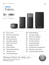 Fidelio E6/12 Používateľská príručka