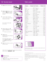 Philips SRP3004/10 Stručná príručka spustenia