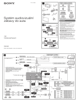 Sony XAV-60 Quick Start Guide and Installation