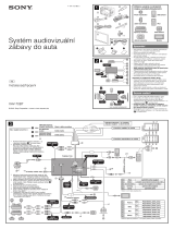 Sony XAV-70BT Quick Start Guide and Installation