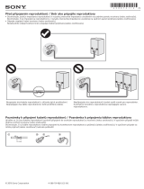 Sony STR-DH770 Užívateľská príručka