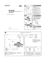 Sony XAV-63 Quick Start Guide and Installation