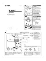 Sony XAV-72BT Quick Start Guide and Installation