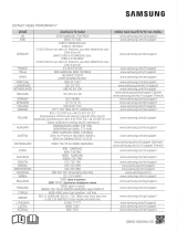 Samsung AR18MSPDBWKN Používateľská príručka