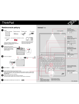 Lenovo thinkpad t41 Setup Manual