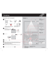 Lenovo thinkpad t41 Setup Manual