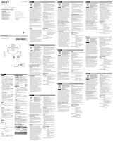 Sony MUC-M12SM1 Návod na obsluhu