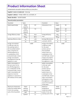 Samsung WD70T554DBE Informácie o produkte