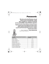 Panasonic KXTG1911FX Stručná príručka spustenia