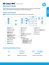 HP Laser MFP 135a Návod na obsluhu